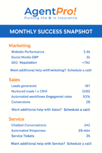 Monthly Success Snapshot Monthly Success Snapshot